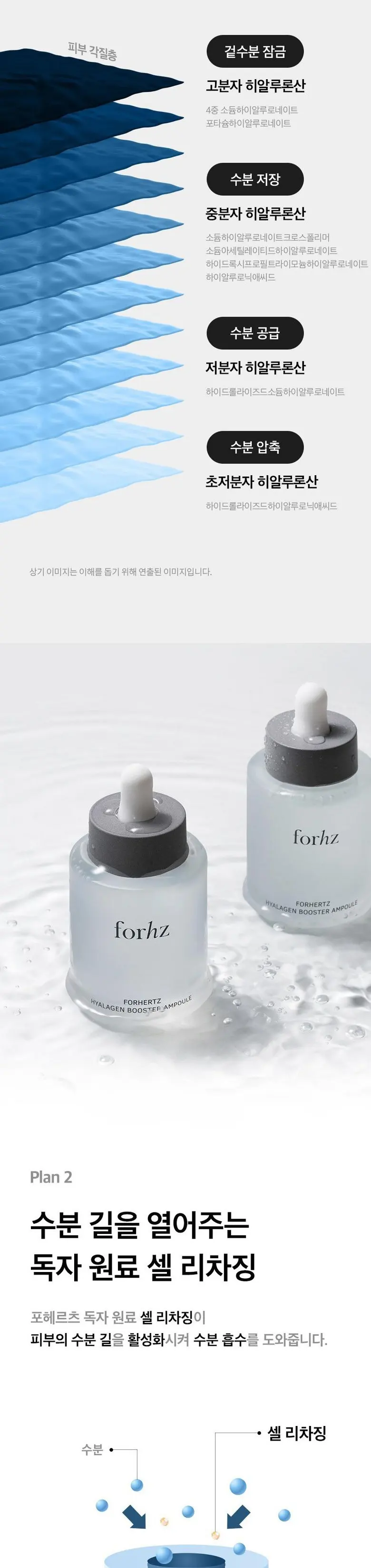 포헤르츠 히알라겐 부스터 앰플, 50ml, 1개 Detail