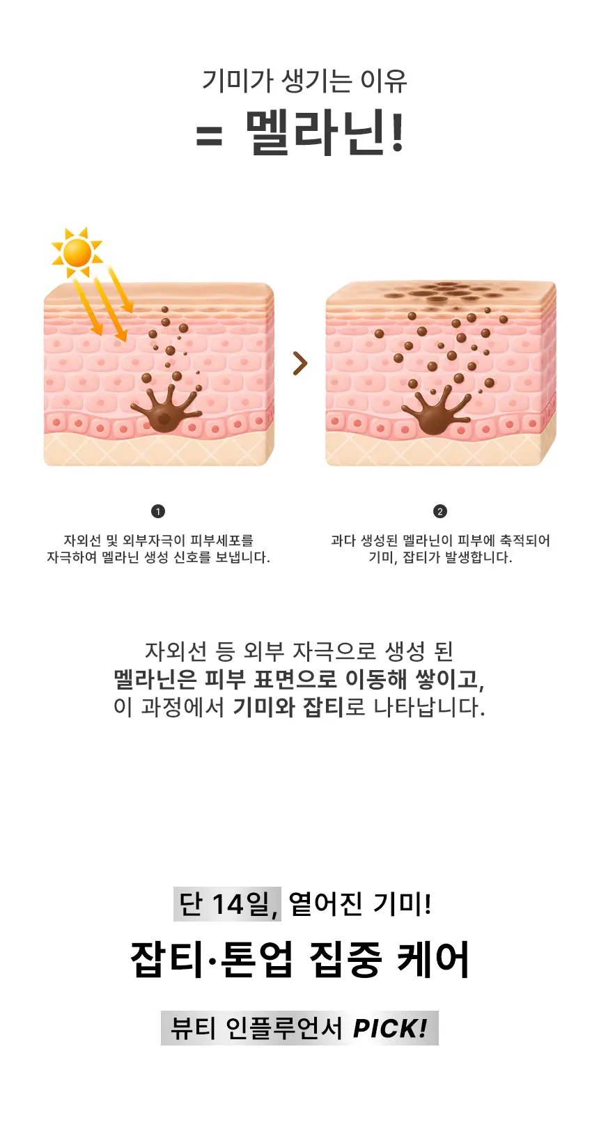 쿠피 멜라스마 클리어 크림 50ml Detail