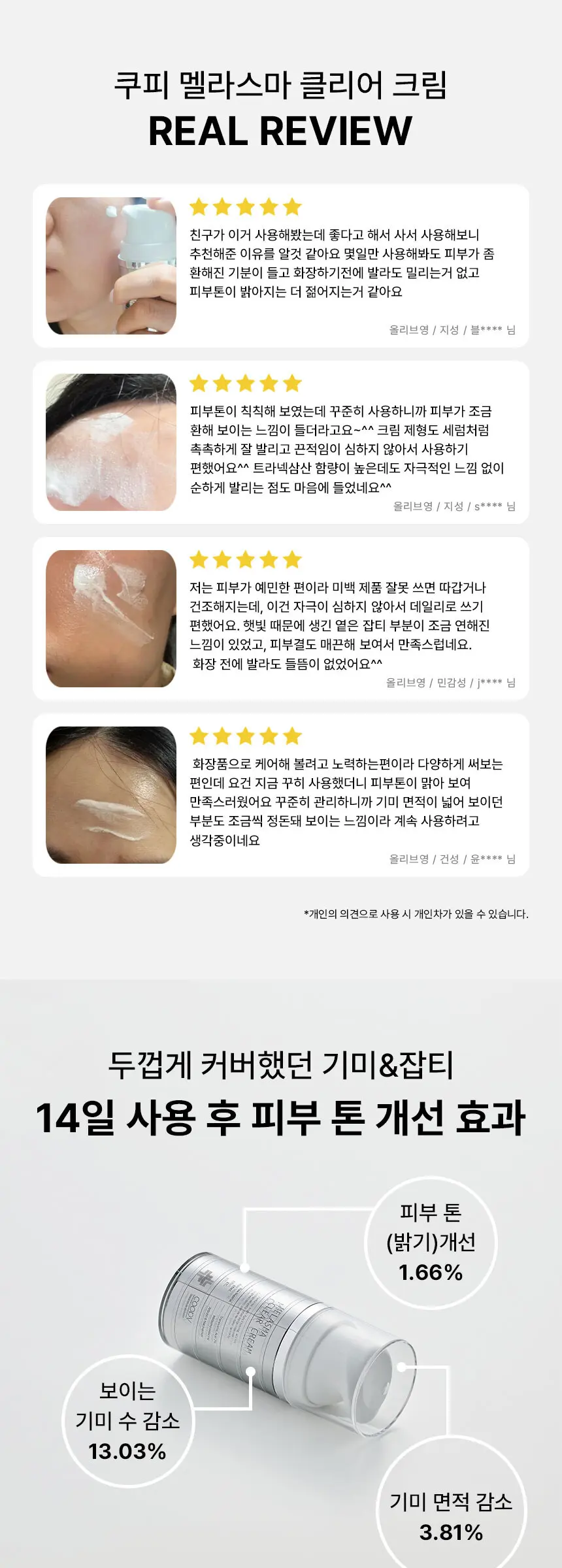 쿠피 멜라스마 클리어 크림 50ml Detail