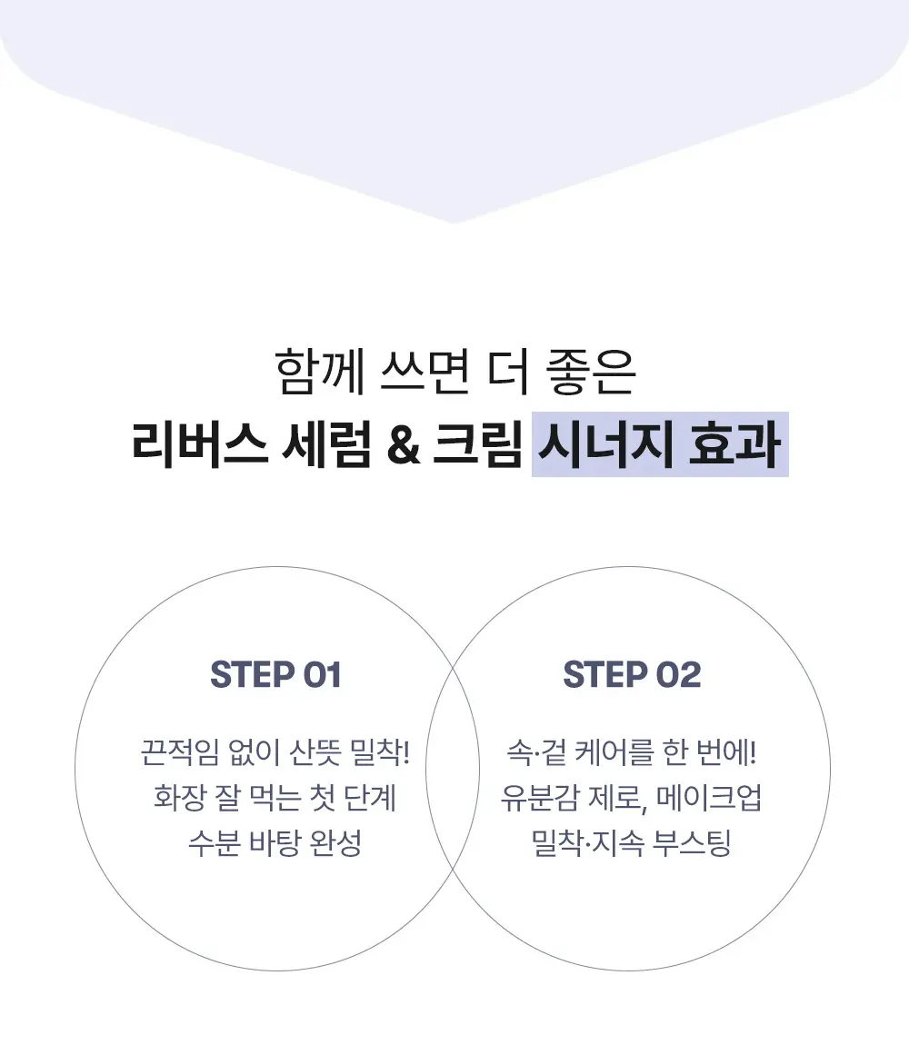 리버스 세럼 50ml Detail