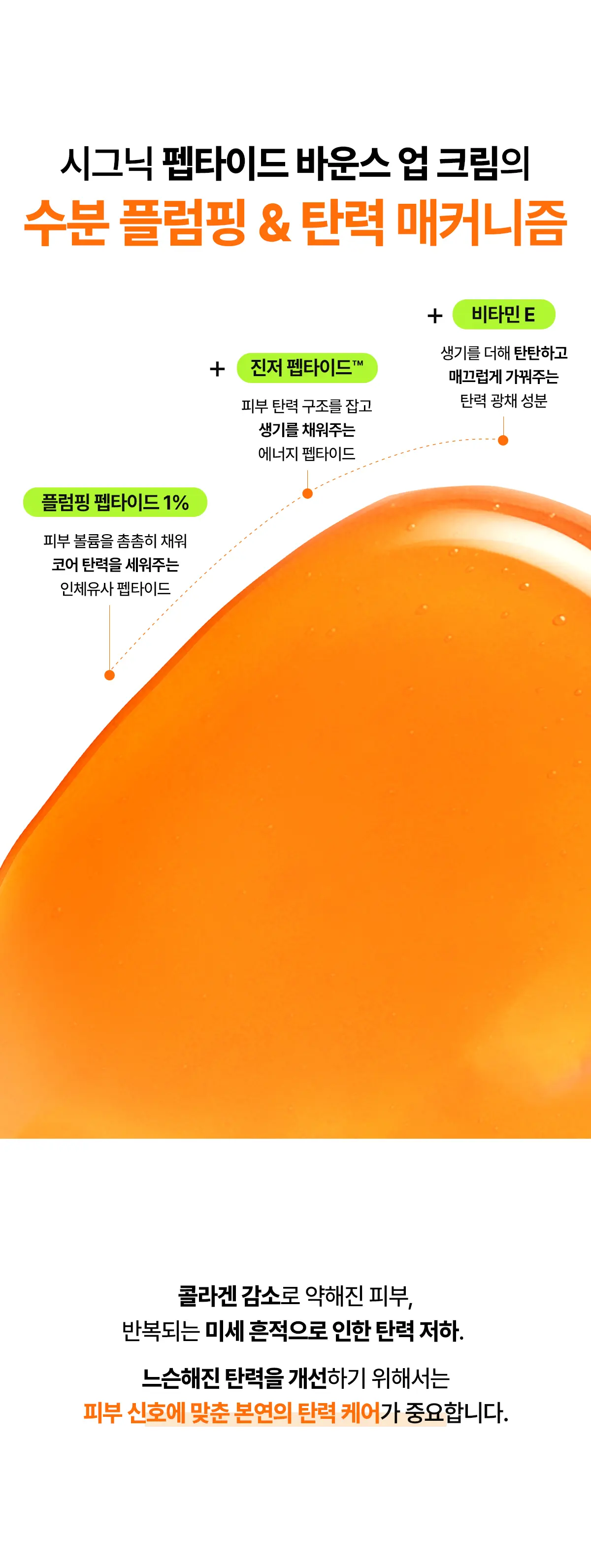 펩타이드 바운스 업 크림 50ml Detail