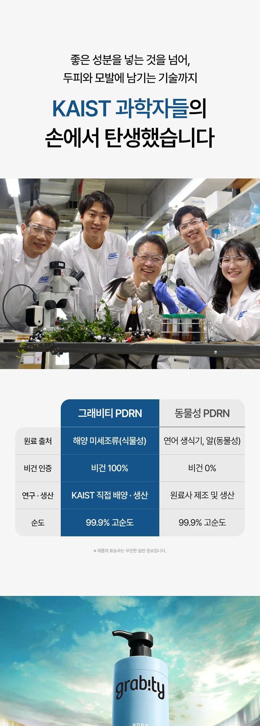 헤어 리커버리 샴푸 50ml Detail