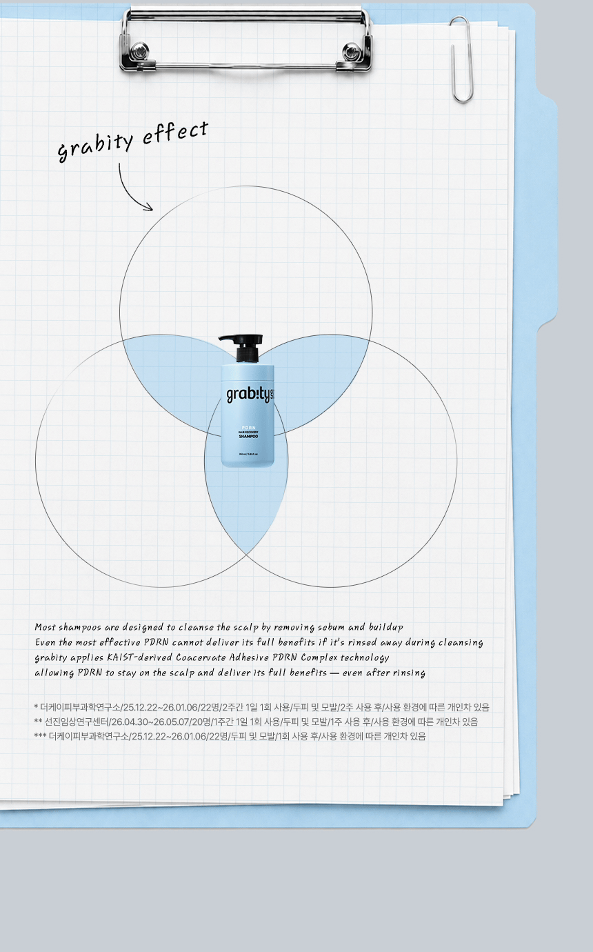 헤어 리커버리 샴푸 50ml Detail
