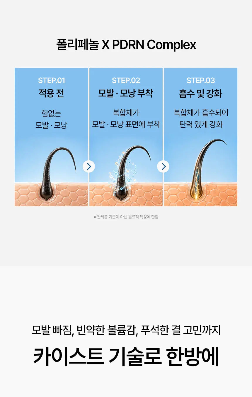 헤어 리커버리 샴푸 50ml Detail