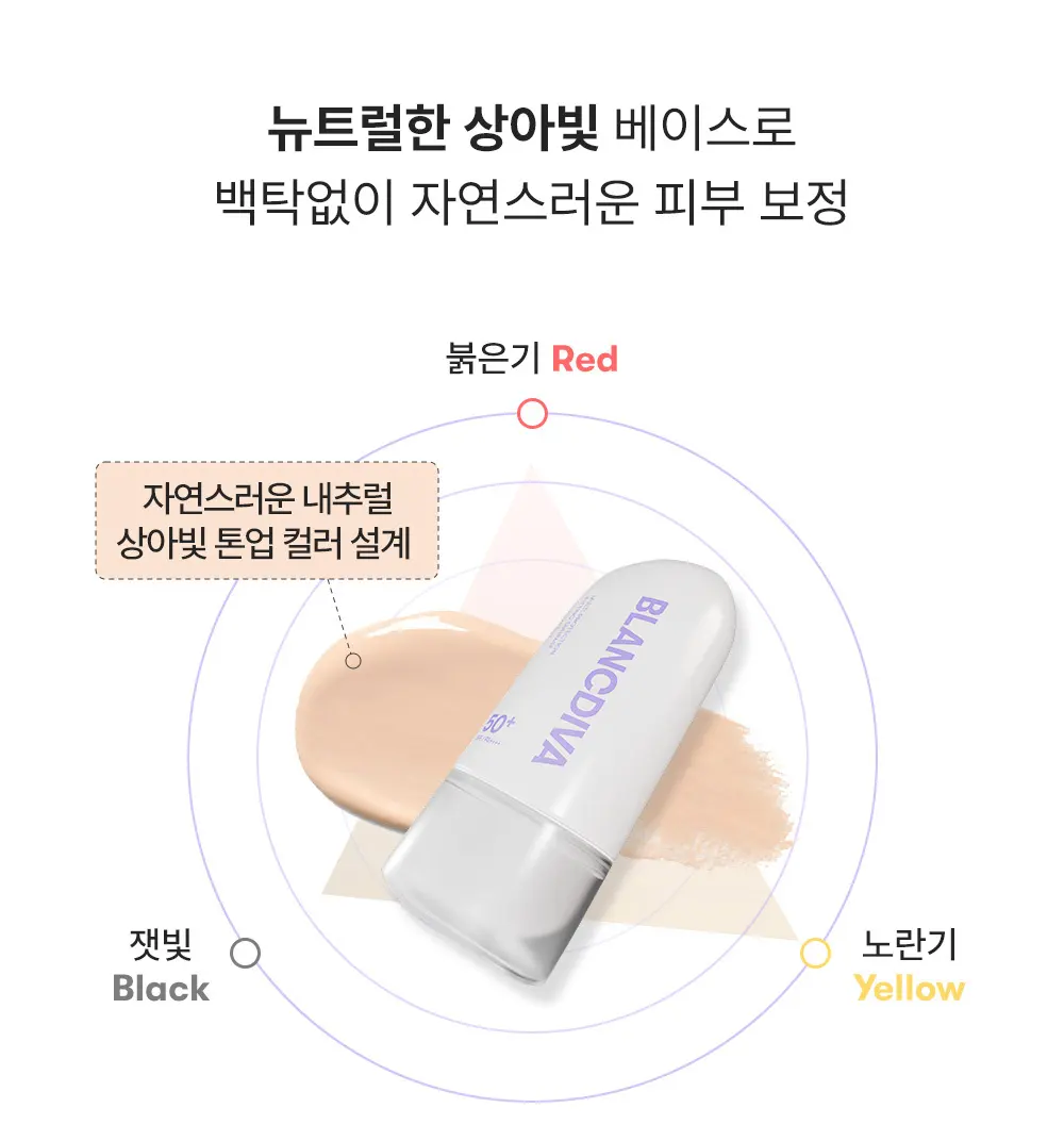 멀티 프로텍션 피팅 선베이스 50ml Detail