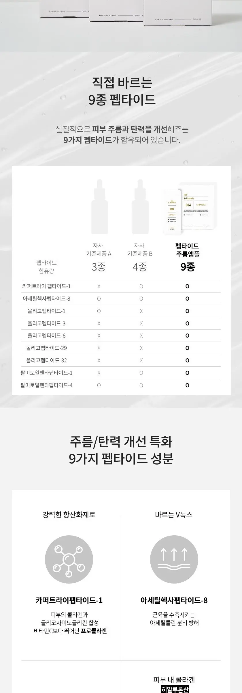 바루랩 530 S 펩타이드 앰플 플러스, 60ml, 1개 Detail