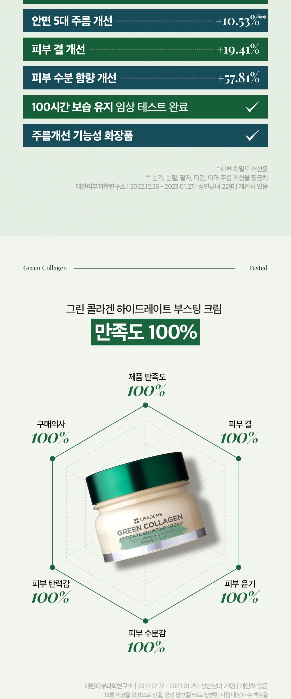 [감탄콜라겐] 그린 콜라겐 하이드레이트 부스팅 크림 50ml Detail