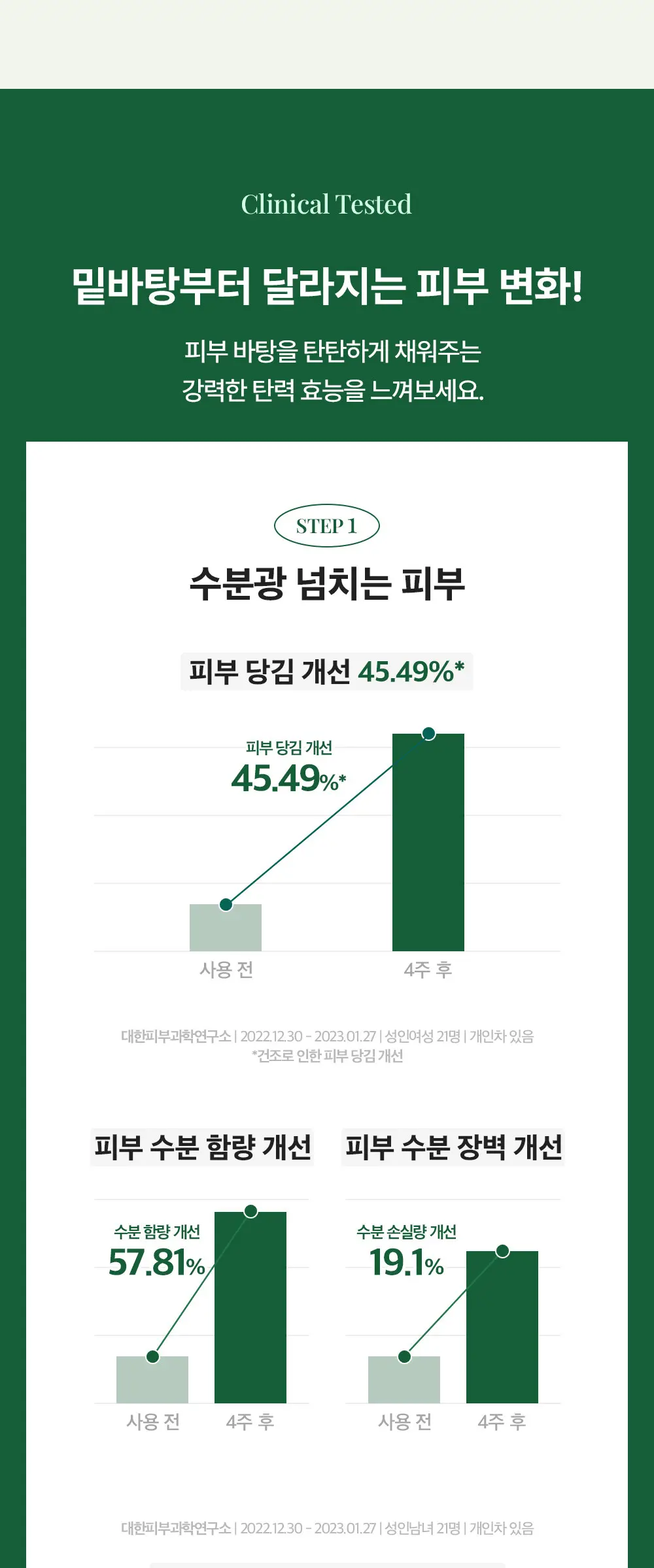 [감탄콜라겐] 그린 콜라겐 하이드레이트 부스팅 크림 50ml Detail