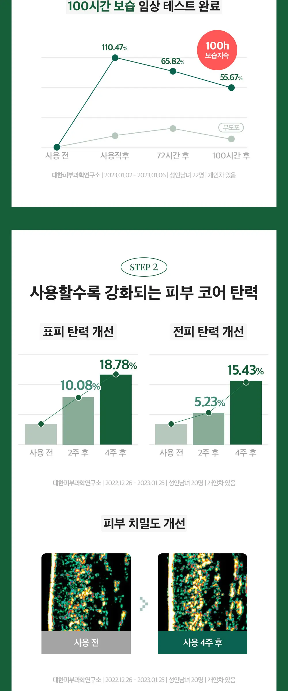 [감탄콜라겐] 그린 콜라겐 하이드레이트 부스팅 크림 50ml Detail