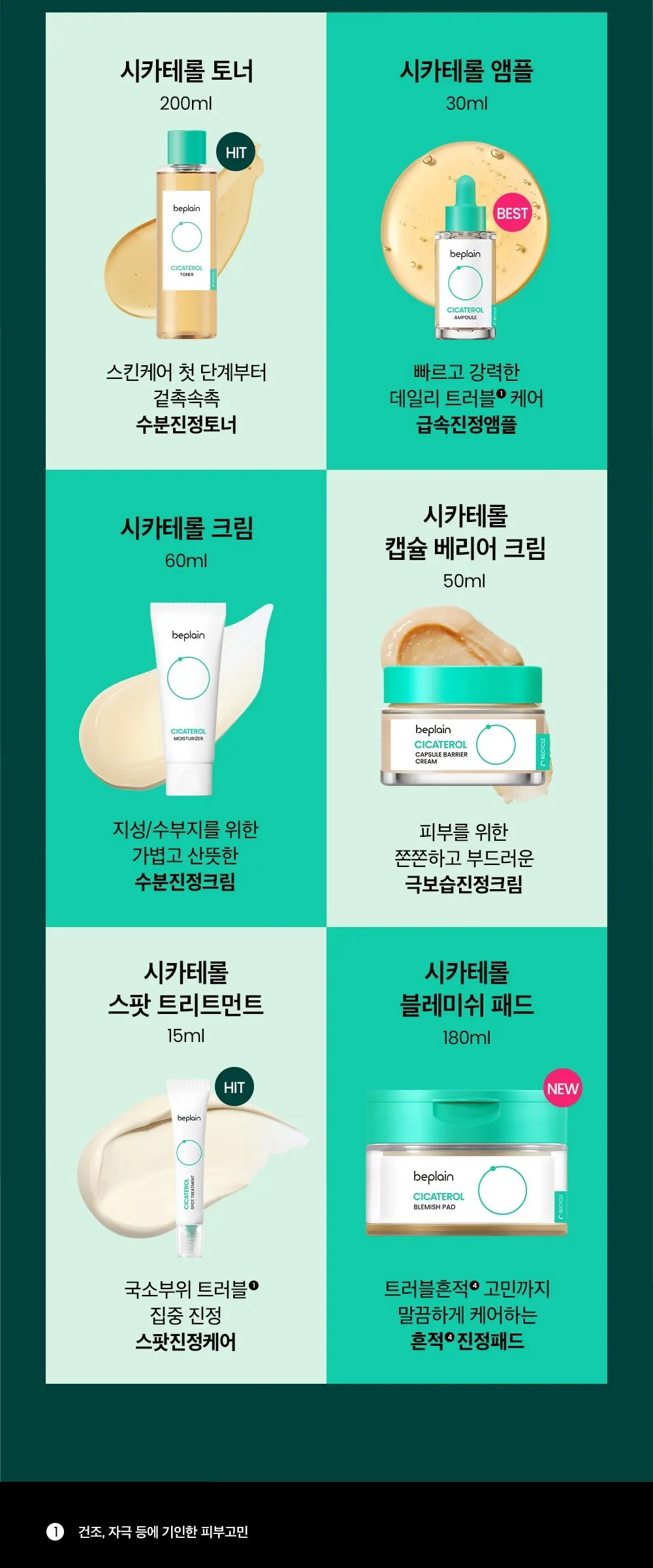 [비건뷰티] 비플레인 시카테롤 크림, 60ml, 1개 Detail