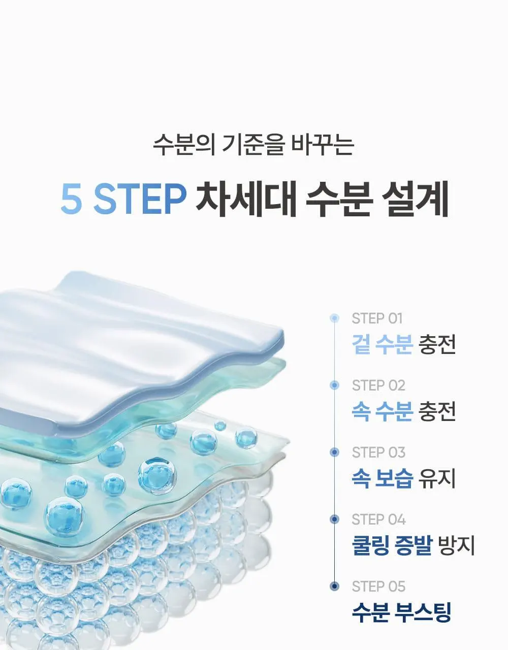 퐁당 듀이 글로우 엑소줄렌 아쿠아 수딩 크림 60ml | 올리브영 Detail
