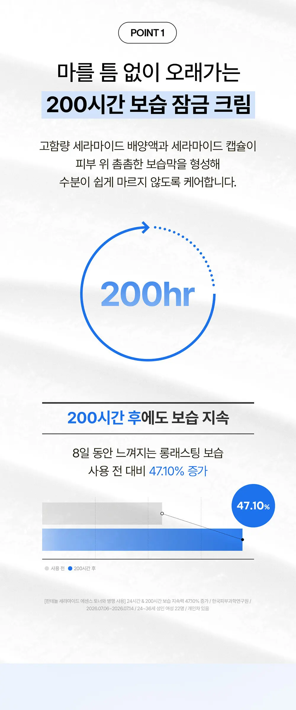 판테놀 세라마이드 캡슐 크림 60ml Detail