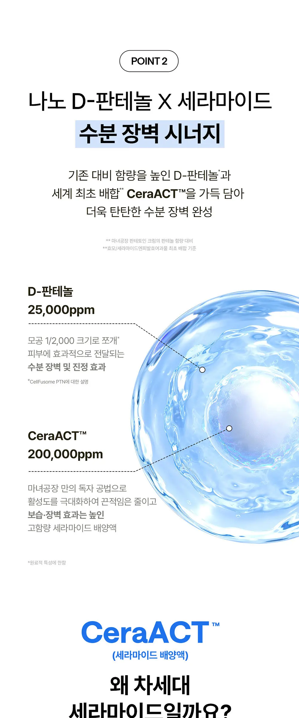 판테놀 세라마이드 캡슐 크림 60ml Detail