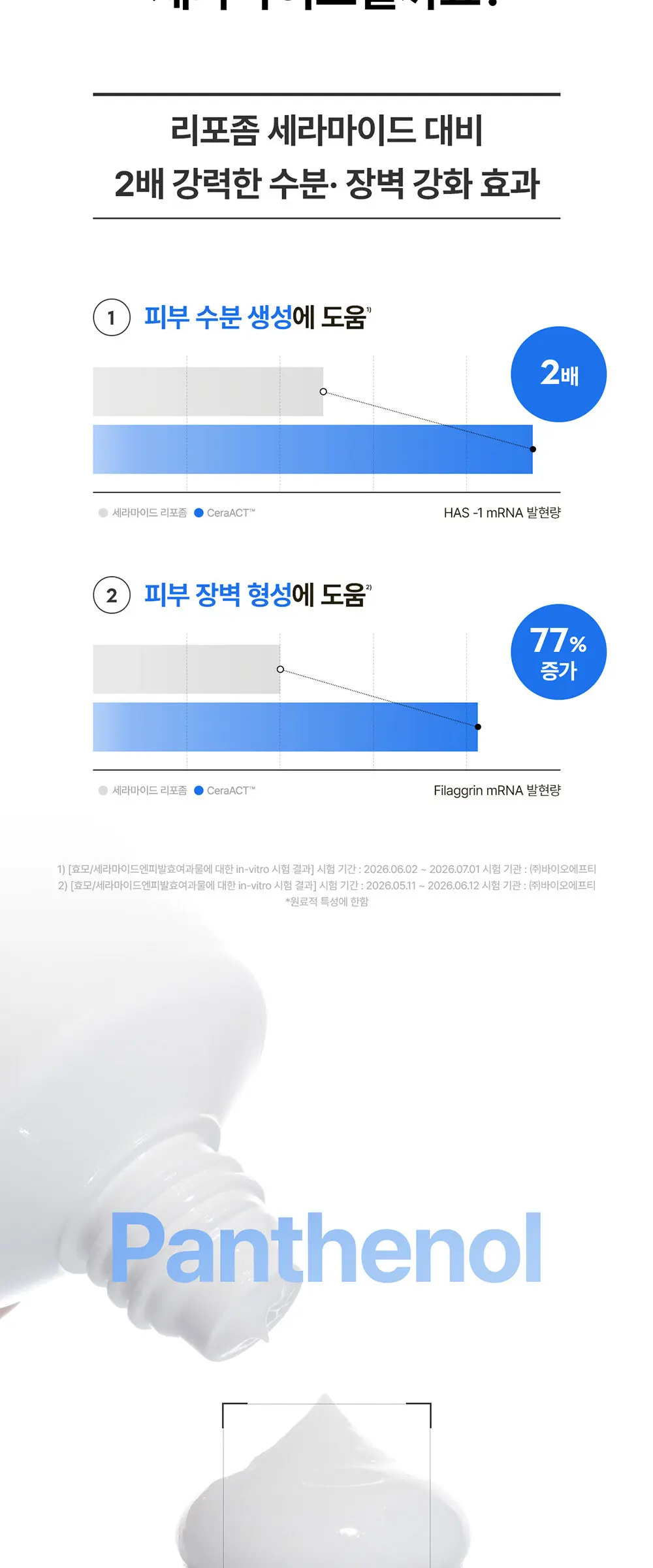 판테놀 세라마이드 캡슐 크림 60ml Detail