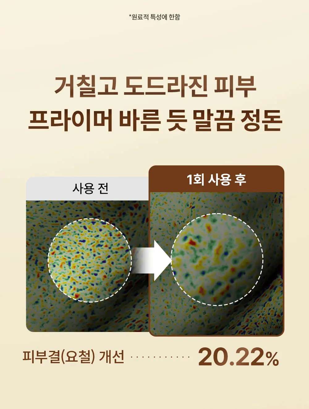 율무 스킨클린 모공-샷 크림 60ml Detail