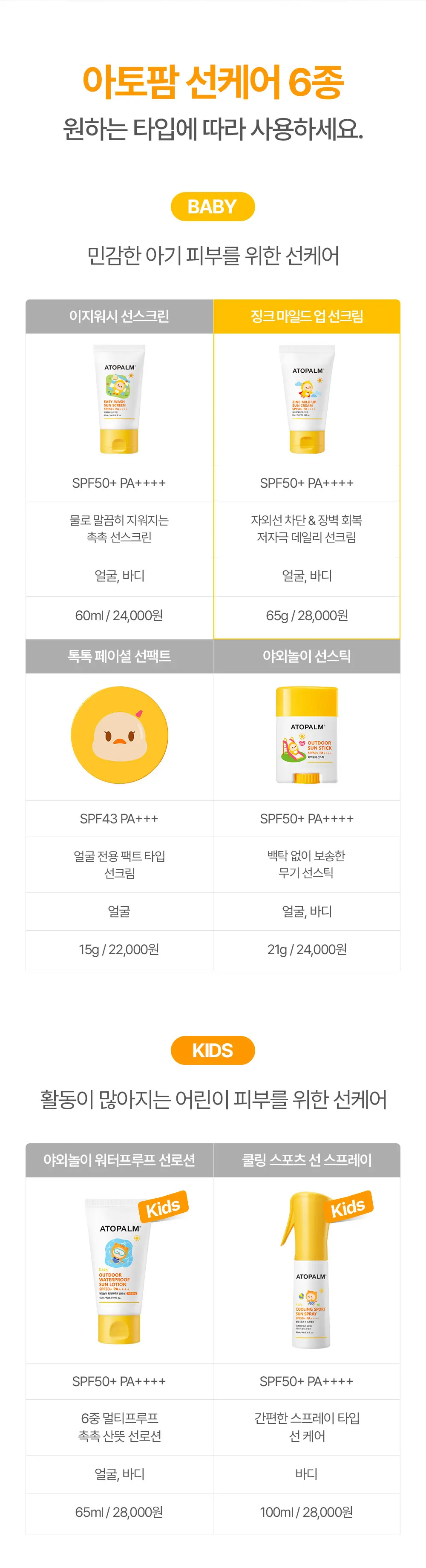 징크 마일드 업 선크림 65G Detail