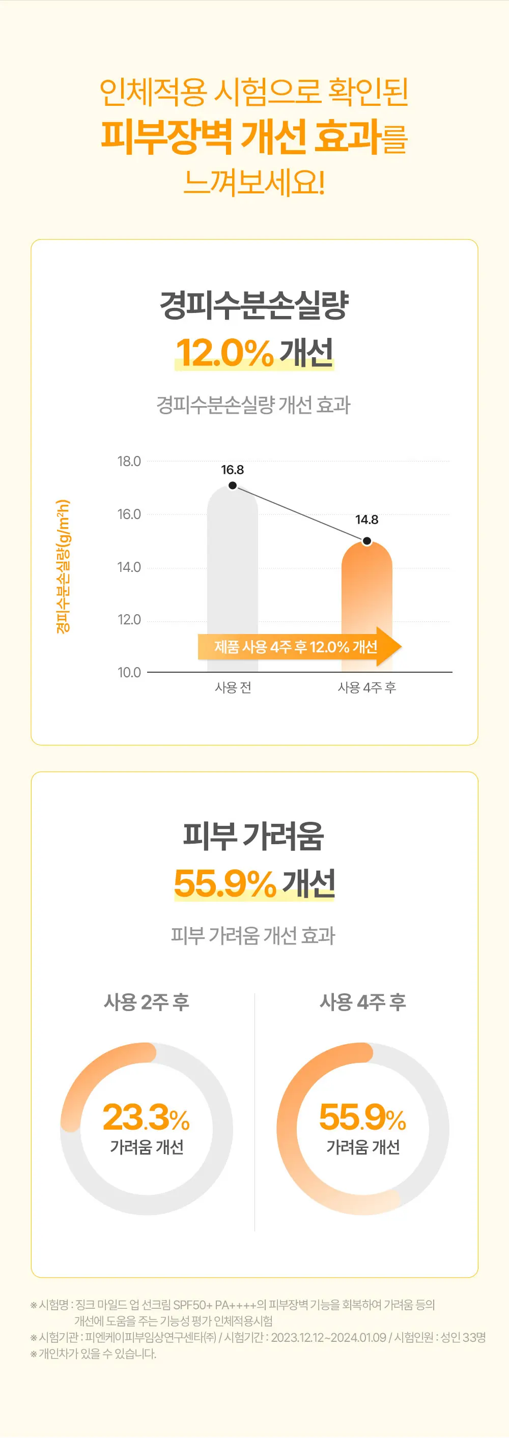 징크 마일드 업 선크림 65G Detail