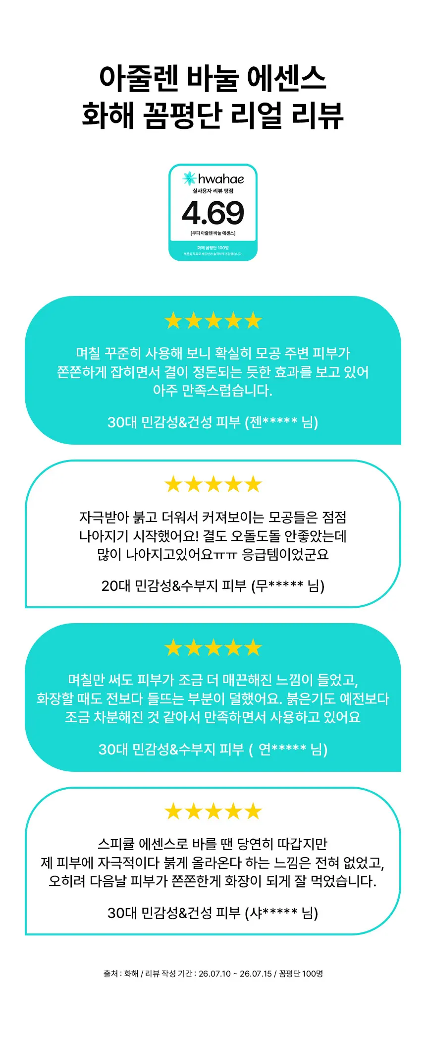 모공 피부결 66% 개선 아줄렌 바눌에센스 니들 600샷 40ml Detail