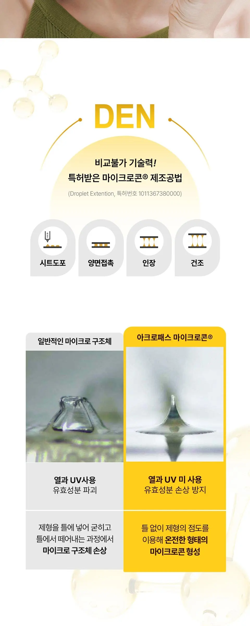 다크스팟케어 마이크로콘 패치 6패치 Detail