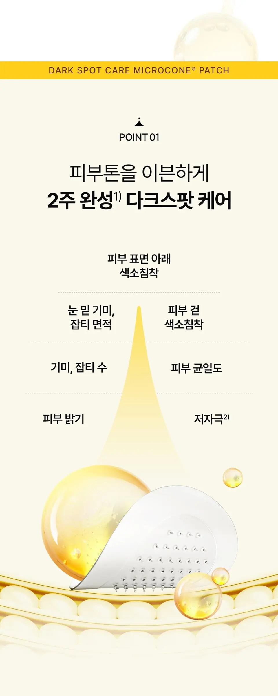 다크스팟케어 마이크로콘 패치 6패치 Detail