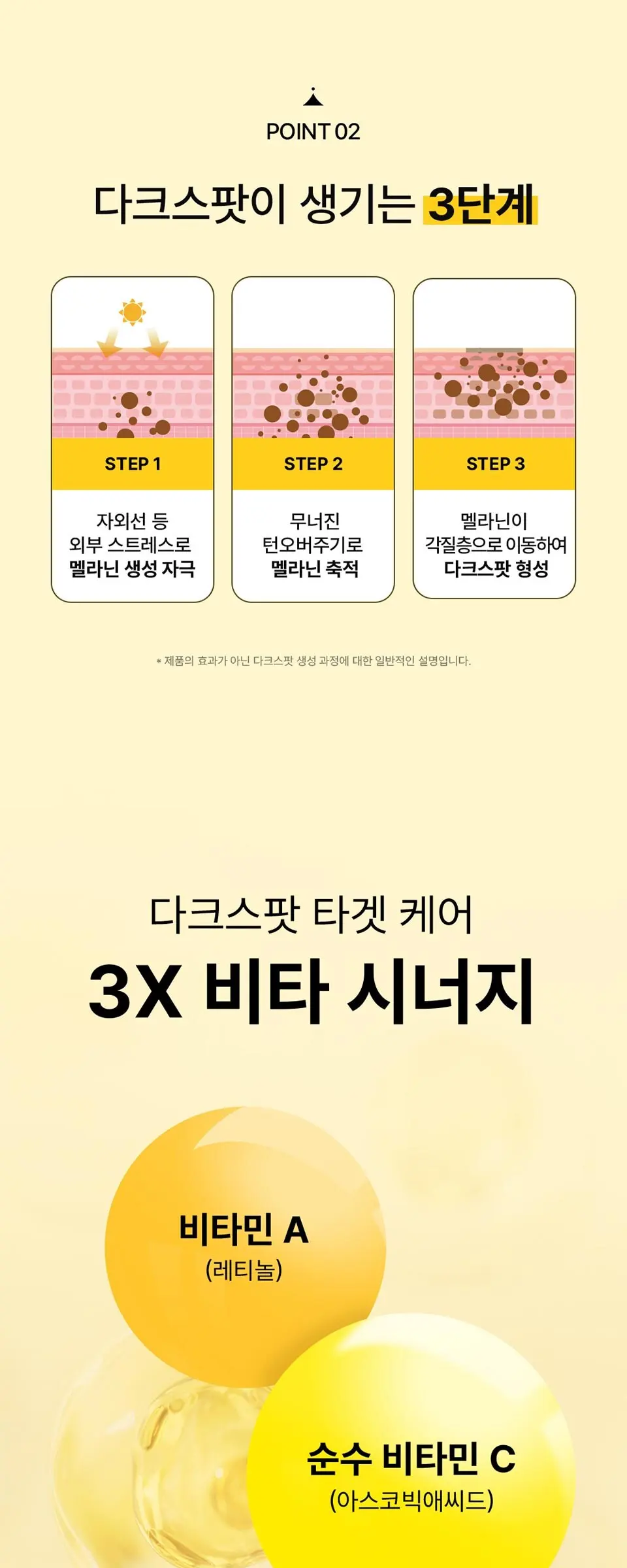 다크스팟케어 마이크로콘 패치 6패치 Detail