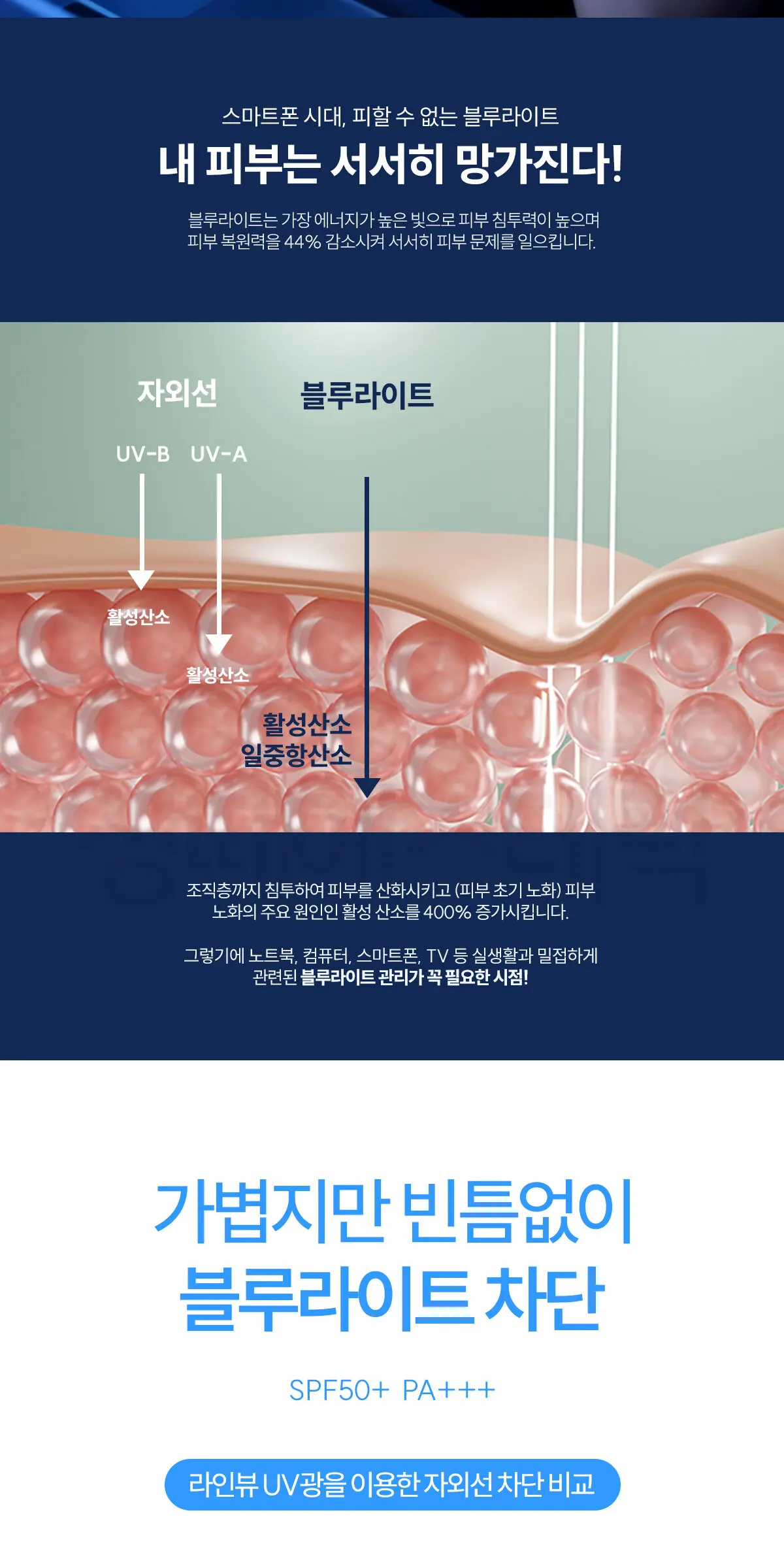 아줄렌 수더 선에센스 75ml Detail