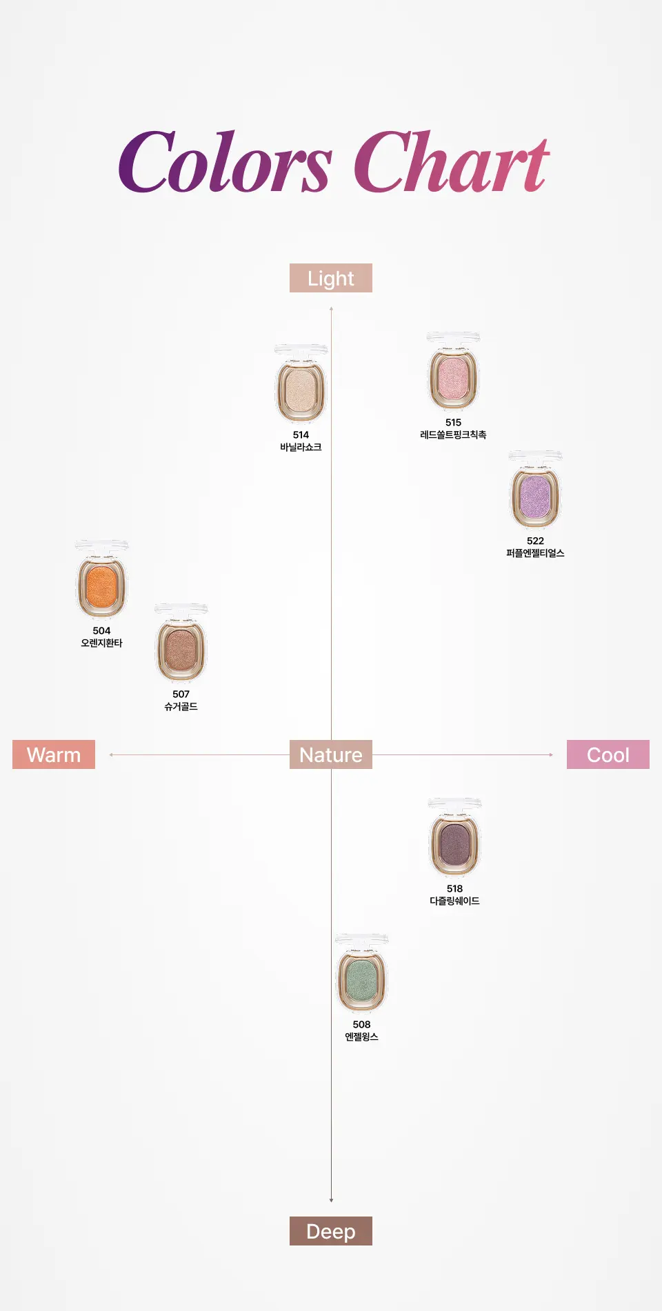 스파클스팟 7Color Detail