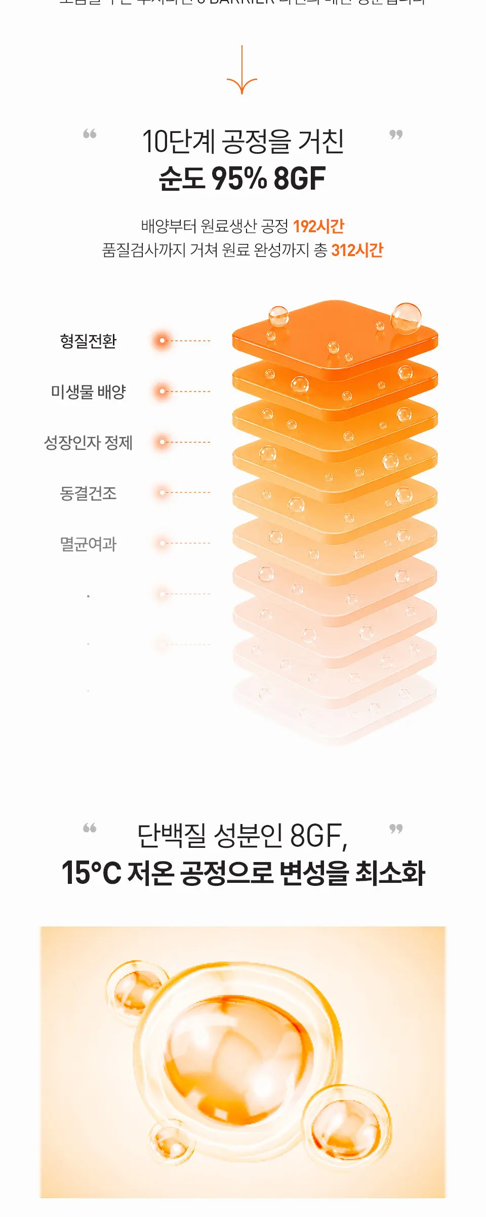 8 베리어 스킨부스터 에센스 200ml Detail