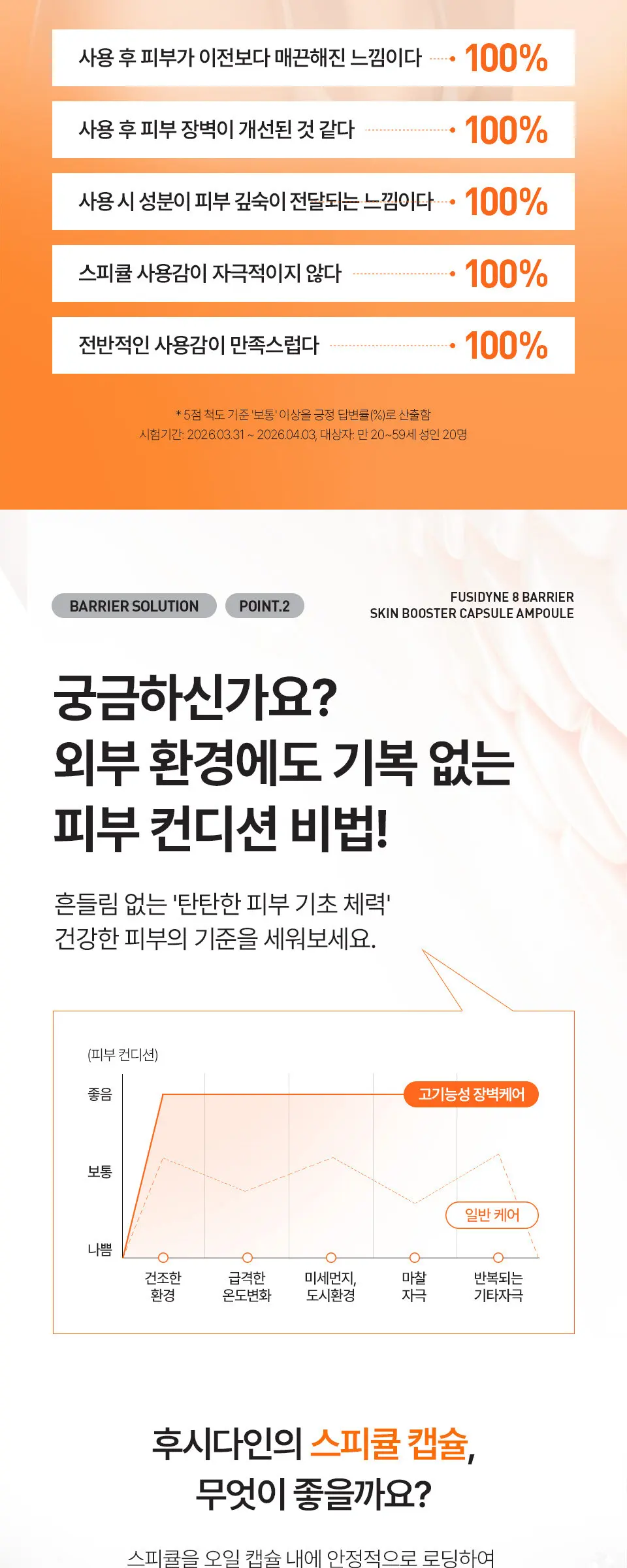 8 베리어 스킨부스터 캡슐 앰플 30ml Detail