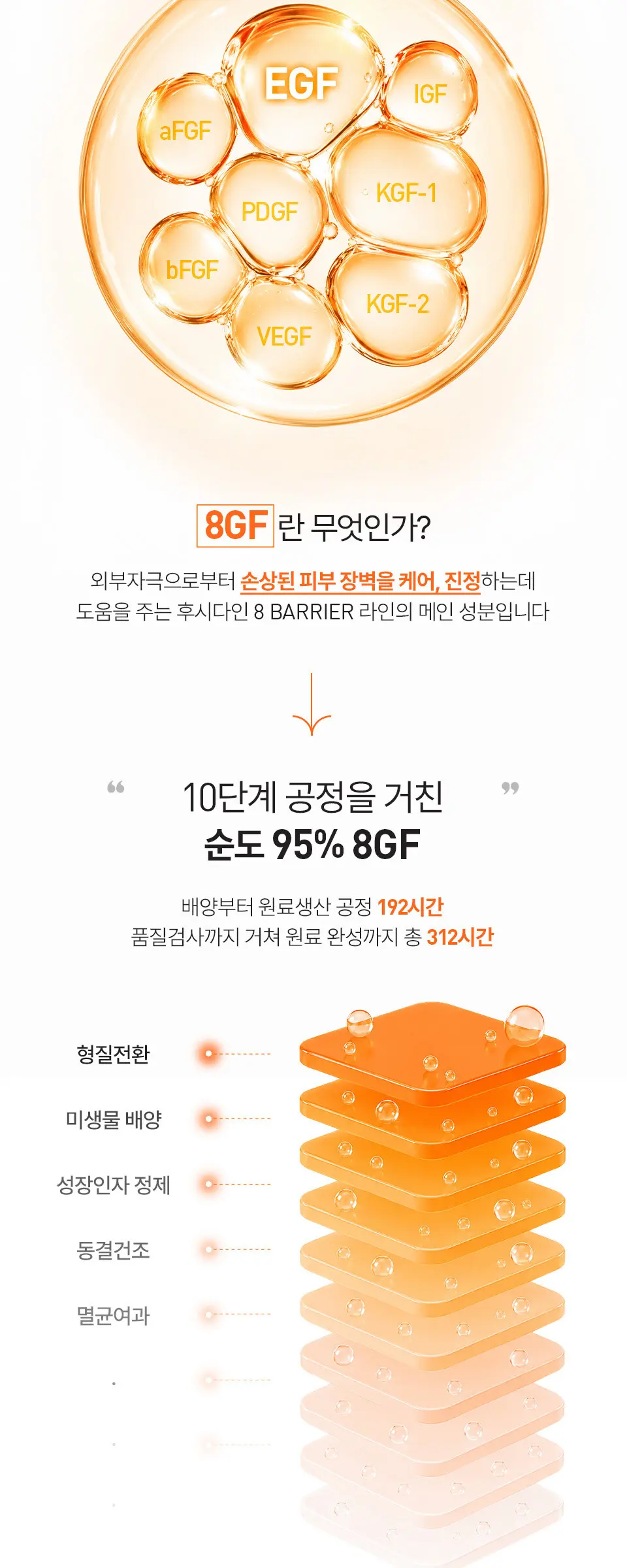 8 베리어 스킨부스터 캡슐 앰플 30ml Detail