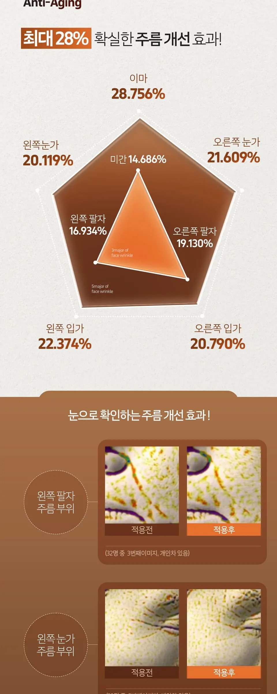 올티밋 비건 뮤신 펩타이드 8 세럼 30ml Detail