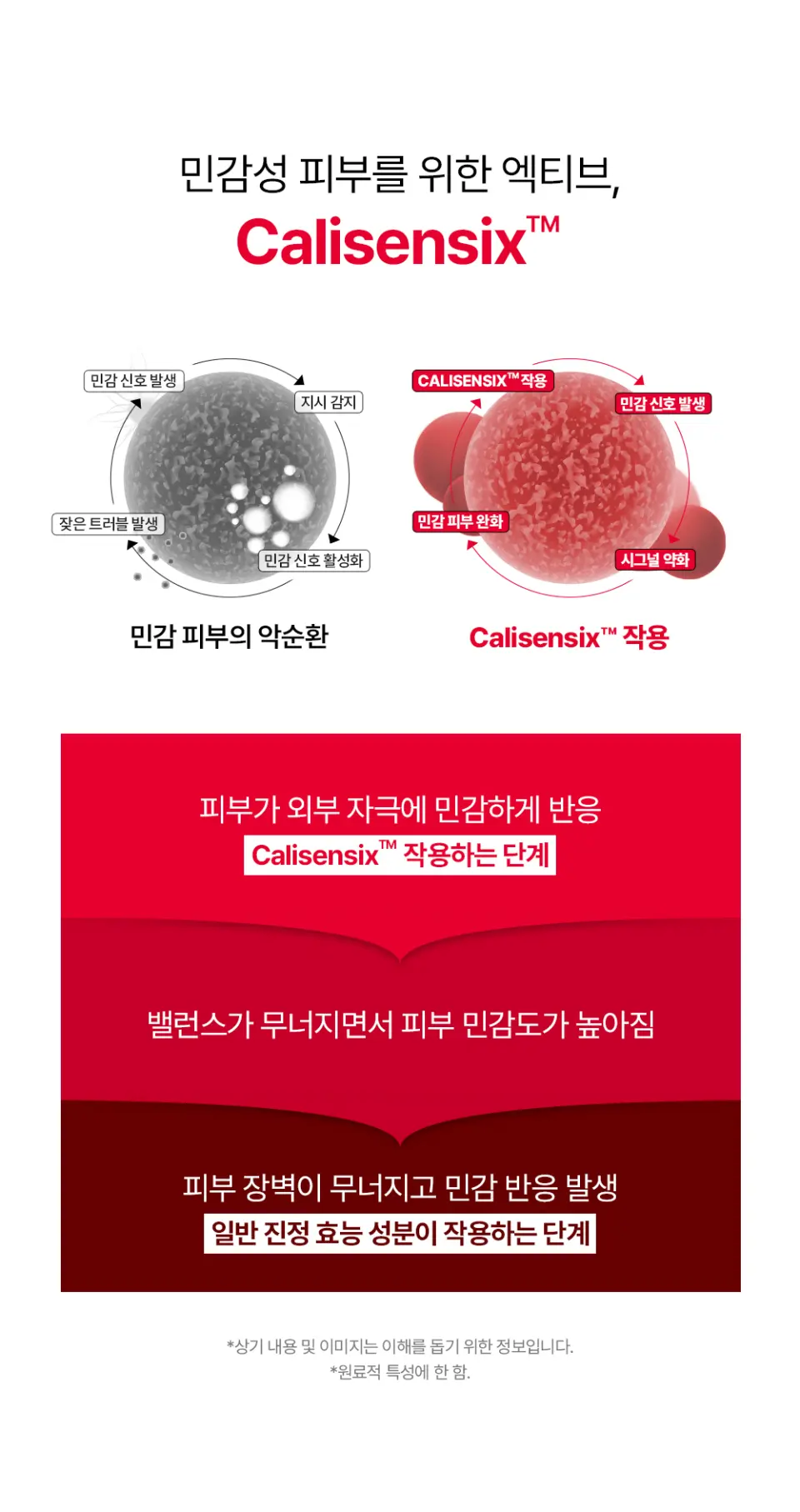 센시톨로지 더마 진정 장벽크림 80ml Detail