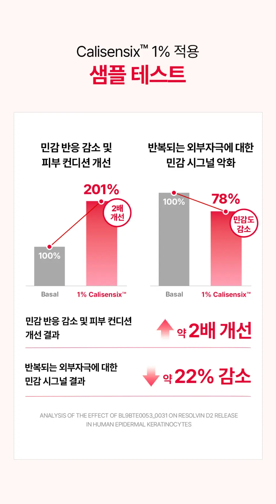 센시톨로지 더마 진정 장벽크림 80ml Detail