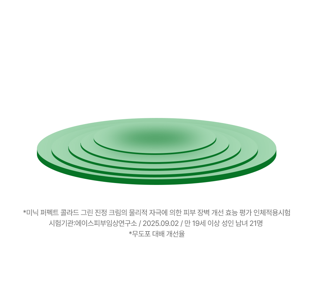 퍼펙트 콜라드 그린 진정 장벽크림 80ml Detail