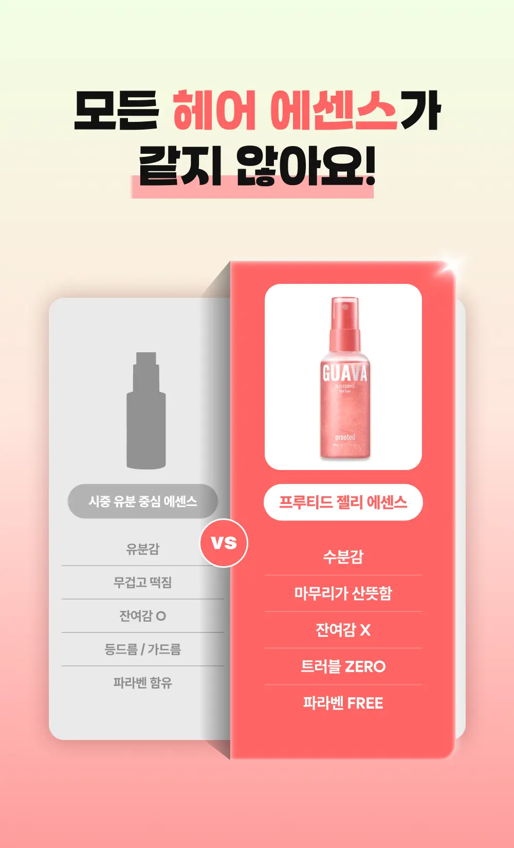 [론칭] [프루티드] 핑크구아바 젤리에센스 80ml Detail