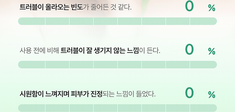 아다피노이드 코어 부스터 세럼 80ml Detail