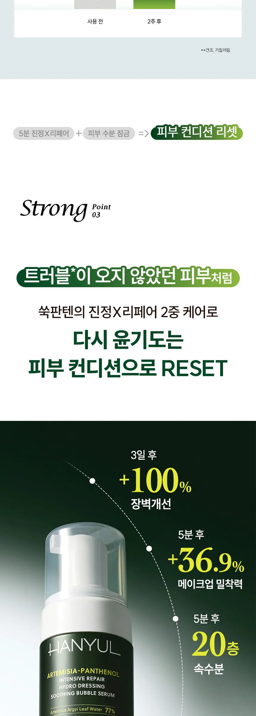 쑥판텐 인텐시브 리페어 수분드레싱 진정 버블 세럼 90ml Detail