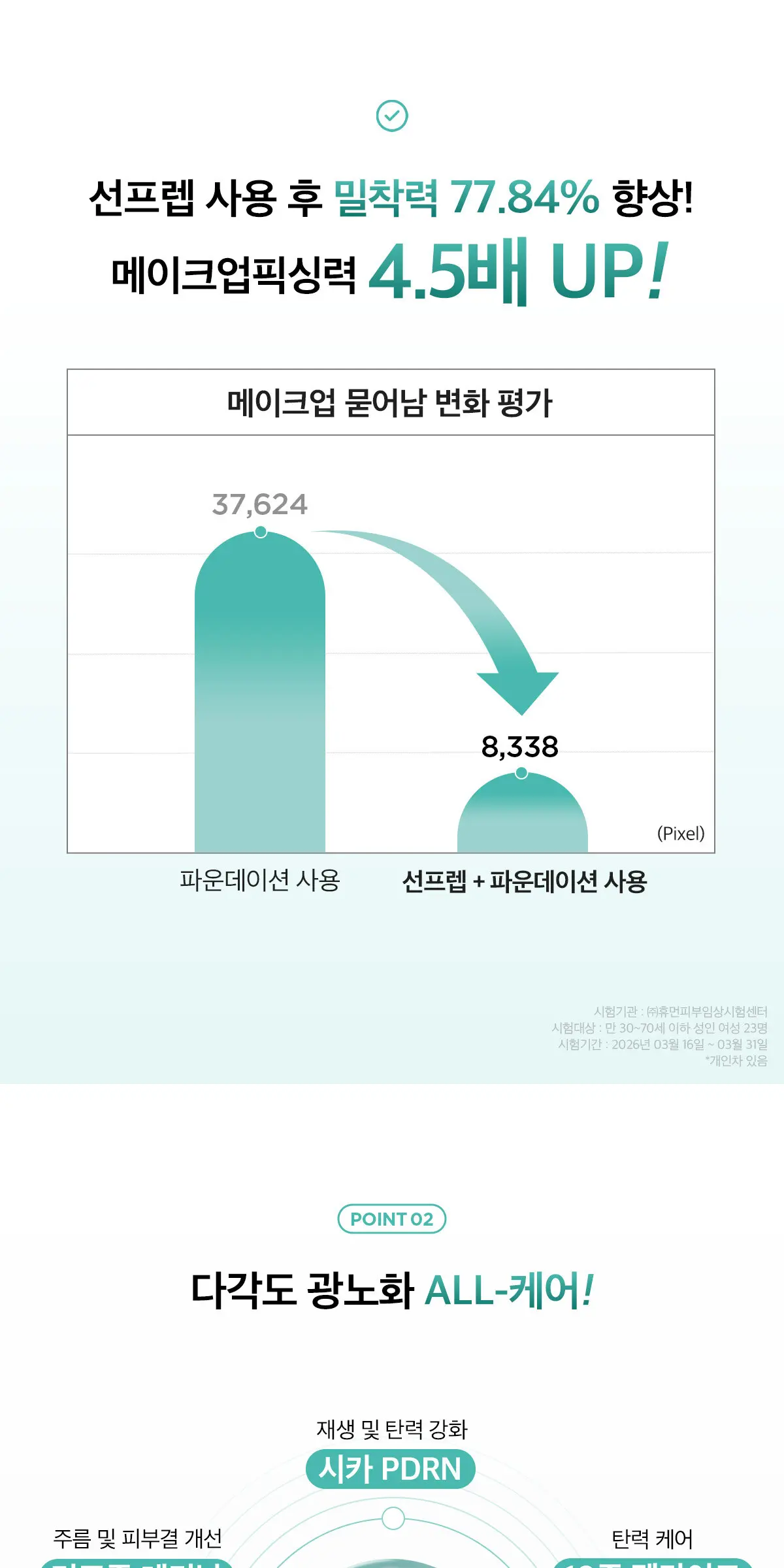 선티에이징 피디알엔 선 프렙 A00FS463 Detail