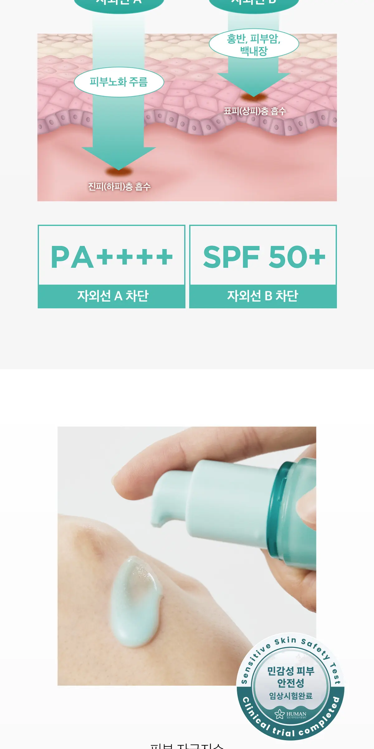 선티에이징 피디알엔 선 프렙 A00FS463 Detail