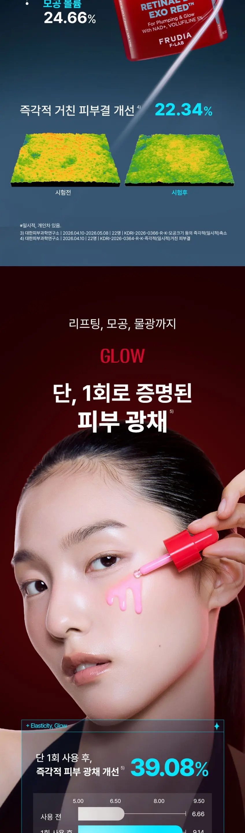 레티날 B3 엑소레드 트라이얼 키트(버블팩 부스터30ml+앰플10ml+크림10g) Detail
