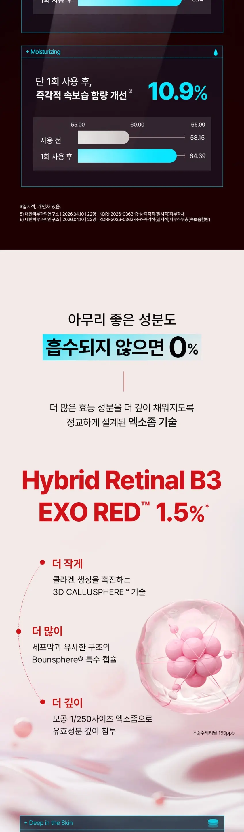 레티날 B3 엑소레드 트라이얼 키트(버블팩 부스터30ml+앰플10ml+크림10g) Detail