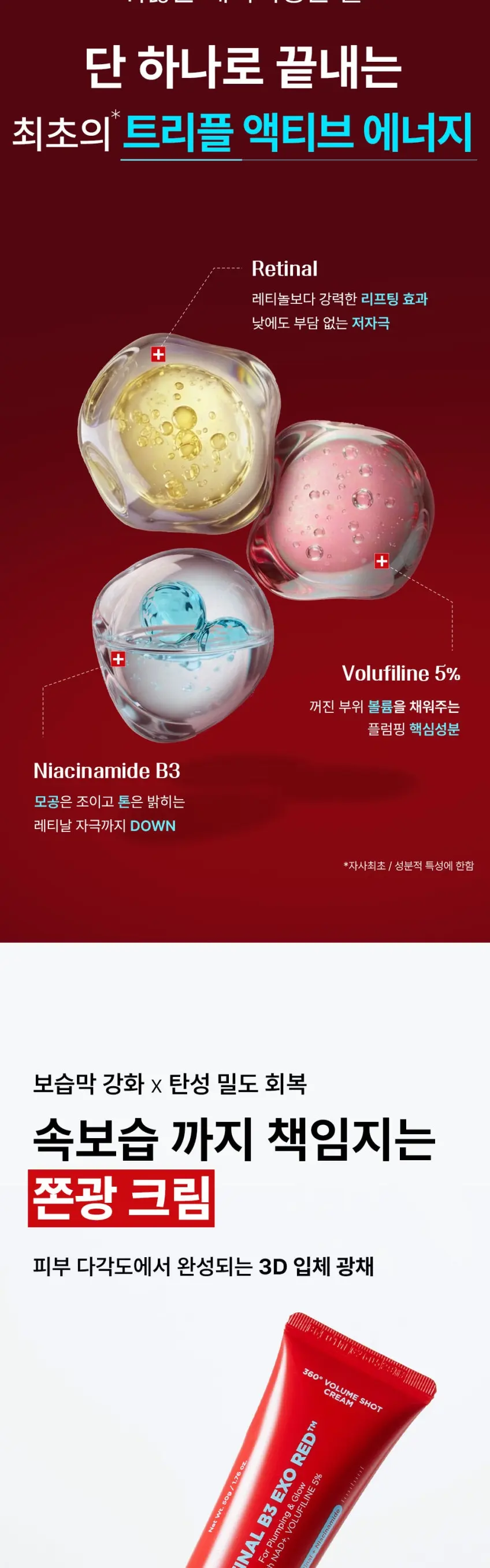 레티날 B3 엑소레드 트라이얼 키트(버블팩 부스터30ml+앰플10ml+크림10g) Detail