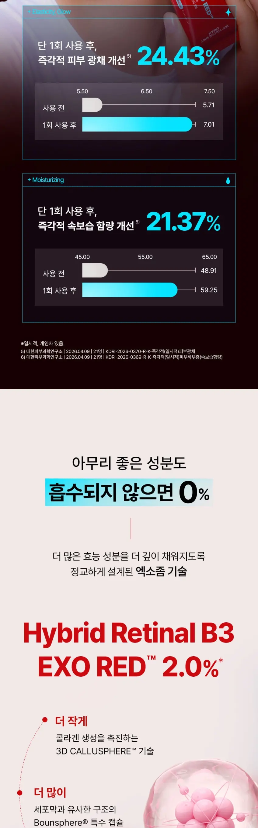 레티날 B3 엑소레드 트라이얼 키트(버블팩 부스터30ml+앰플10ml+크림10g) Detail