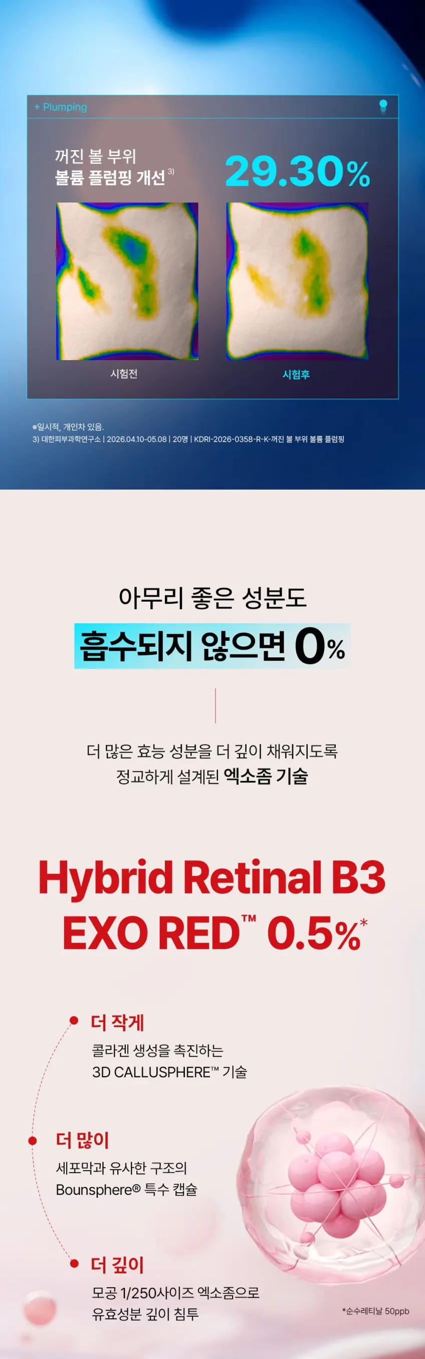 레티날 B3 엑소레드 트라이얼 키트(버블팩 부스터30ml+앰플10ml+크림10g) Detail