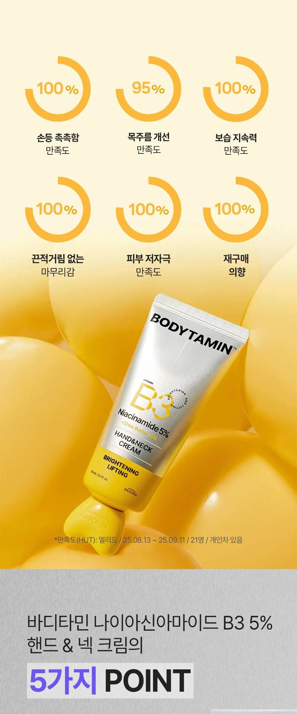 비욘드 바디타민 나이아신아마이드 B3 5% 브라이트닝 리프팅 핸드 앤 넥 크림, 1개, 60ml Detail
