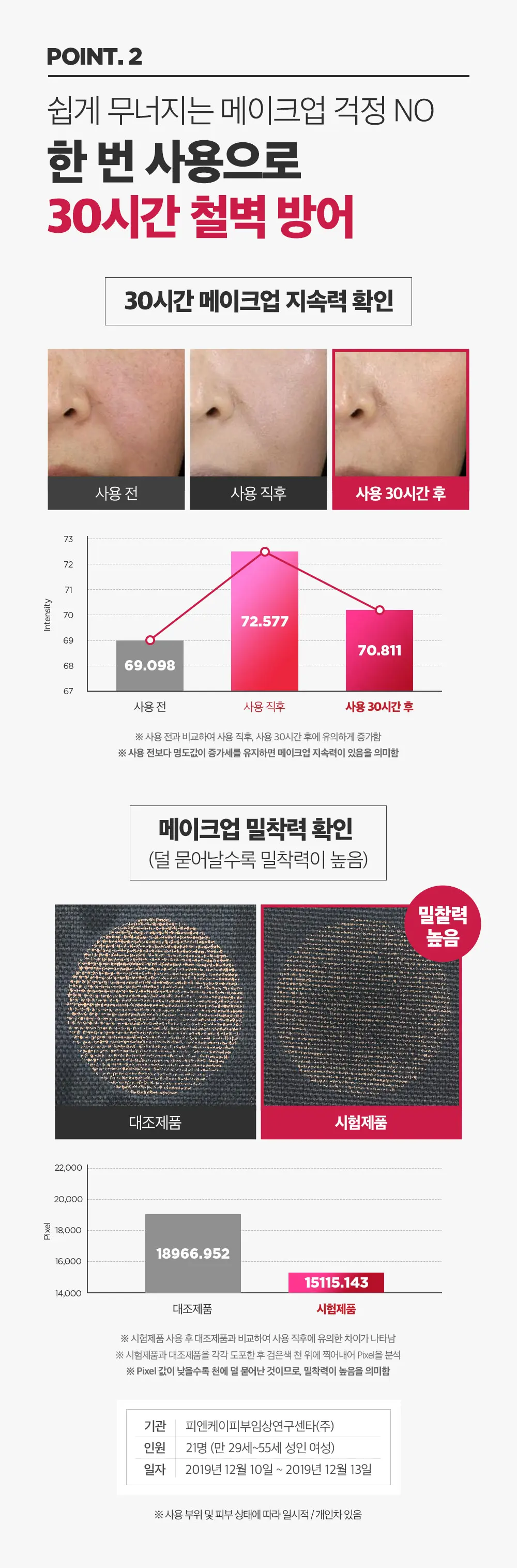 퍼멘테이션 펩타인 블레미쉬 밤 BB크림 40ml Detail