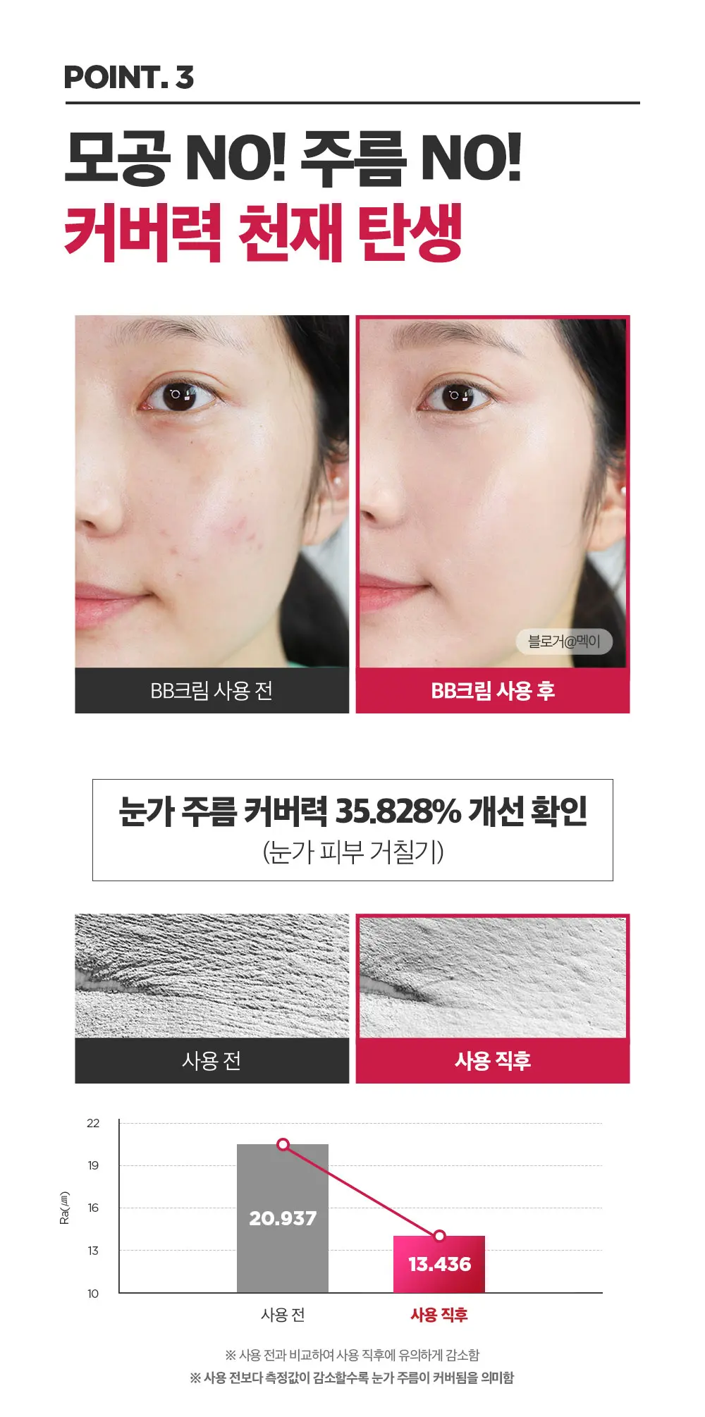 퍼멘테이션 펩타인 블레미쉬 밤 BB크림 40ml Detail