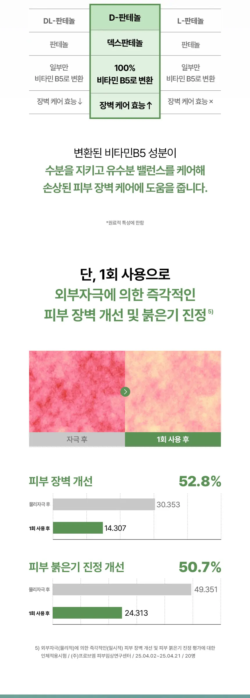 D-판테놀 베리어 수딩 세럼 70ml Detail