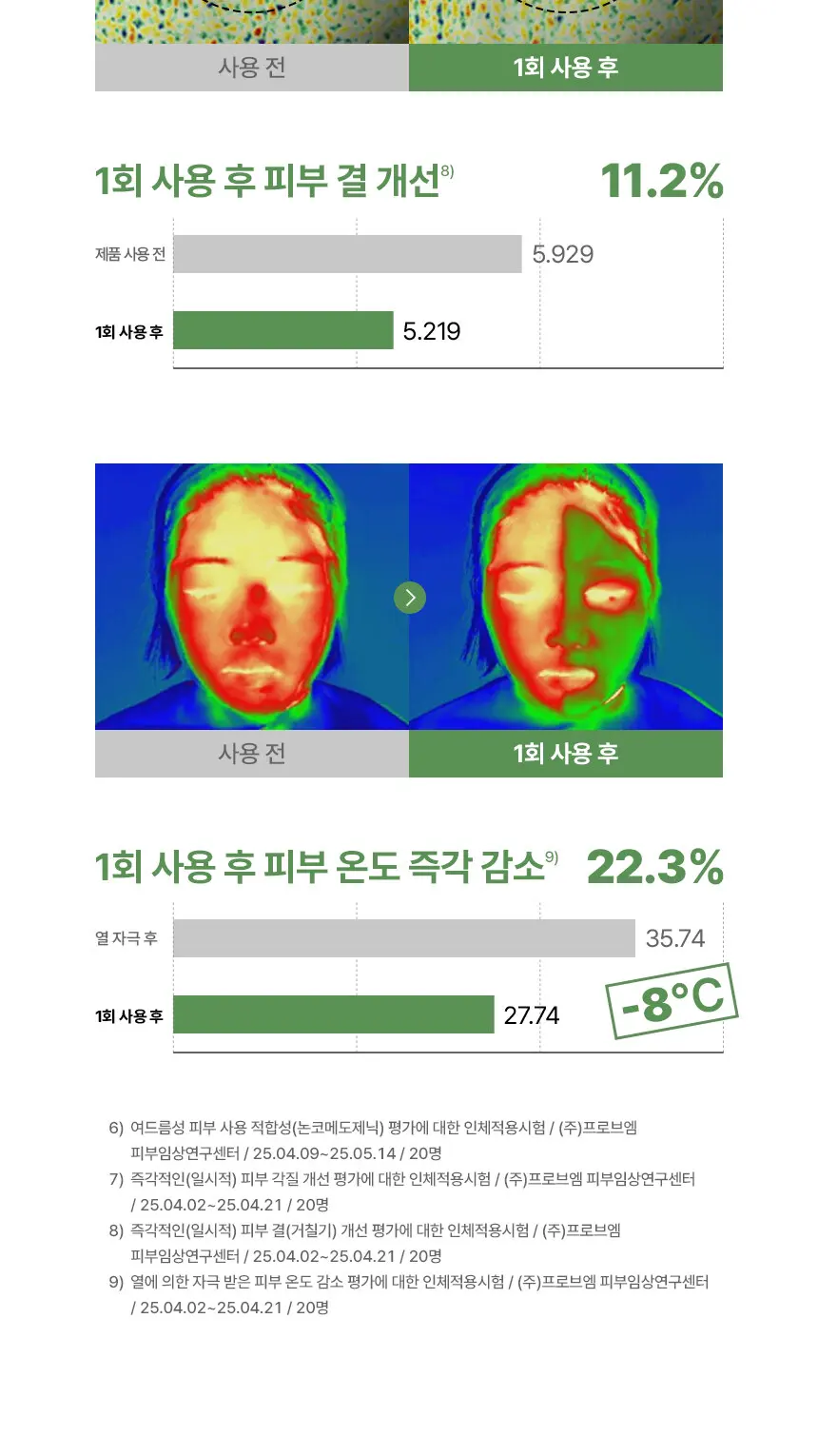 D-판테놀 베리어 수딩 세럼 70ml Detail