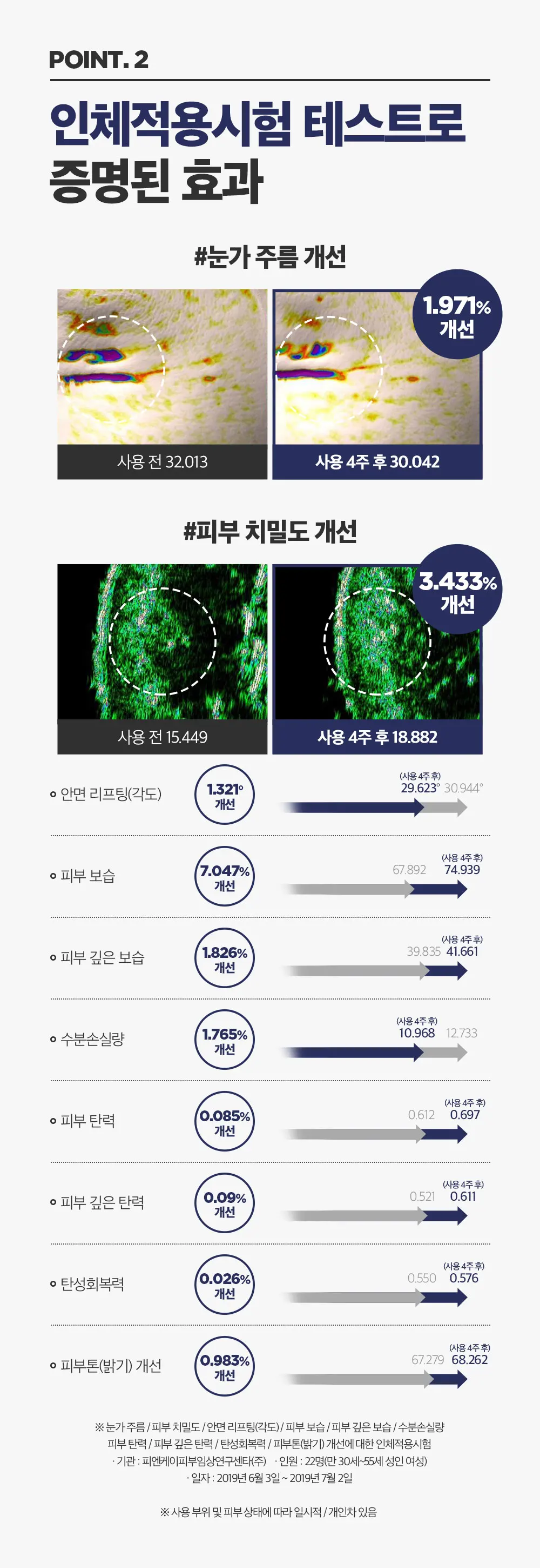 EGF 1ppm 오리지널 앰플 40ml Detail